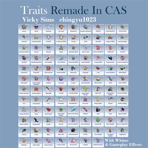 more traits in cas sims 4.